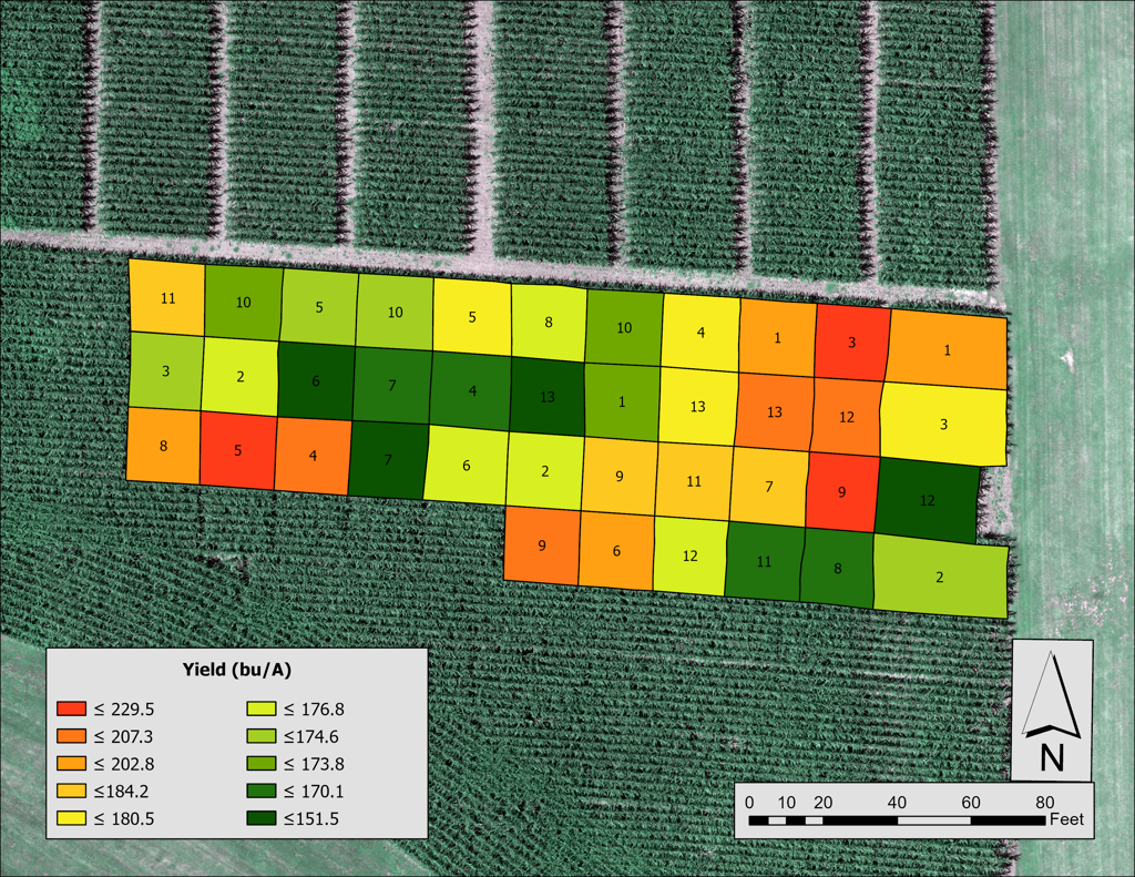 Corn treatment plots symbolized by yield